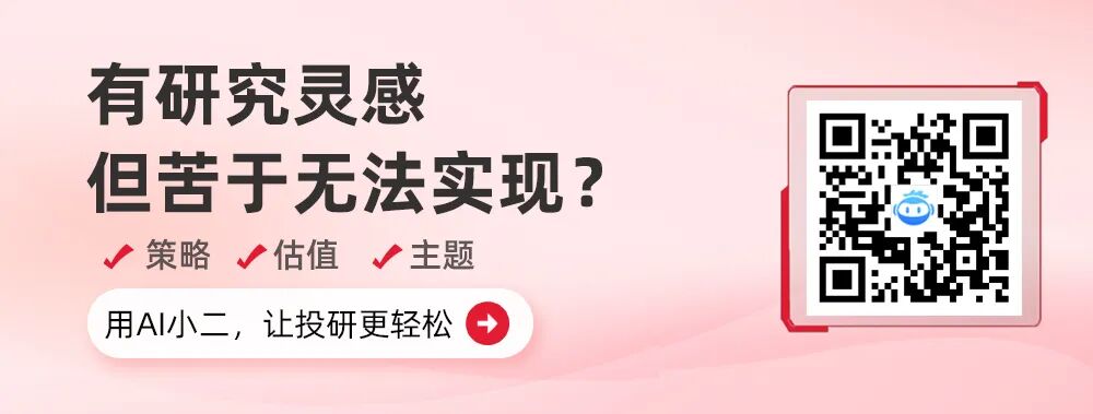用波动率的视角看，阿里巴巴还要跌多少？