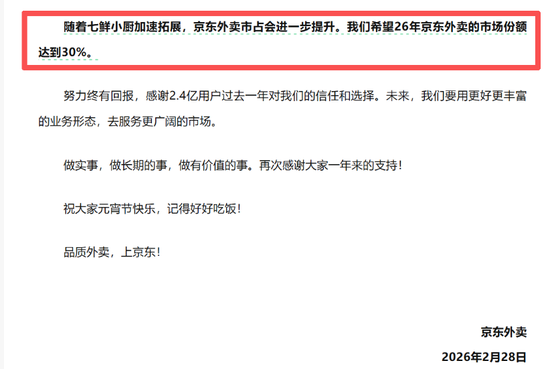 京东做外卖首份年报，新业务亏了466亿，股票却涨疯了...