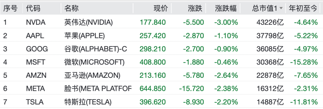 原油，飙升！中国资产，爆发