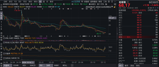 养老？狂跌不止！民生加银养老三年跌超30%，基民：这基金能把我送走