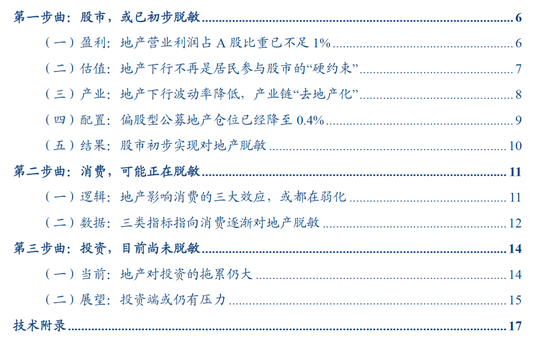 张瑜：中国地产“脱敏”三步曲，股市或已初步完成对地产股的脱敏，消费脱敏正在进行中，投资脱敏仍需时日