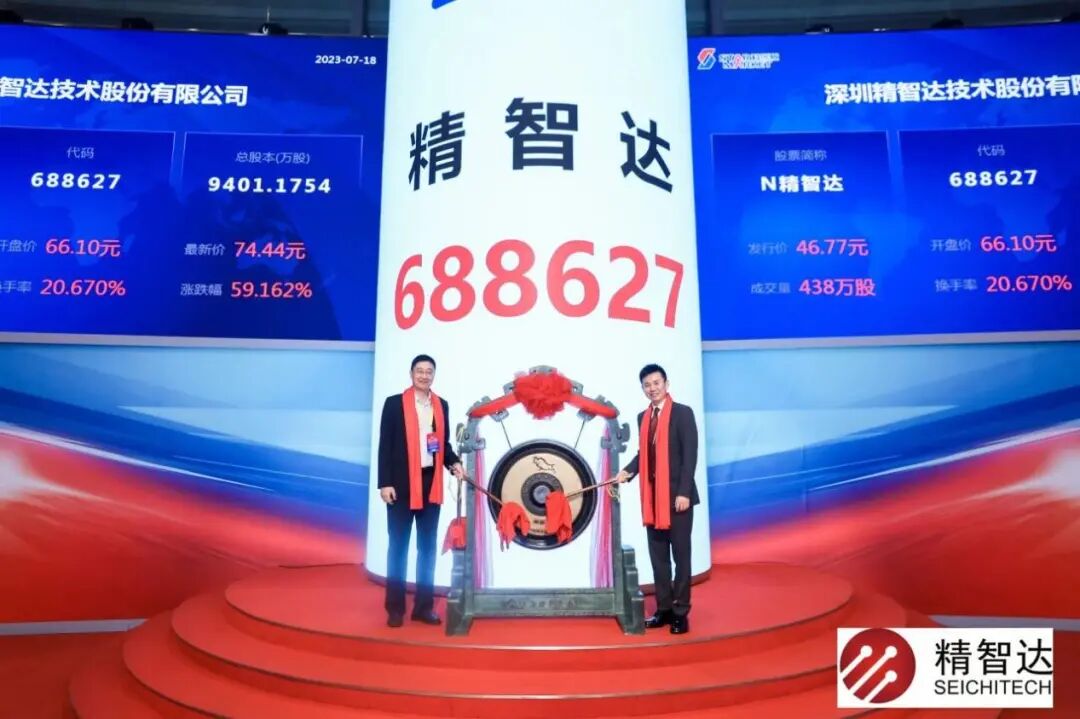 深圳百亿上市公司,落子浦东!