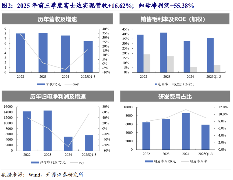 【北交所科技新产业】政府工作报告 12 大产业方向全梳理：北交所“新质生产力”资产图谱解析No.108