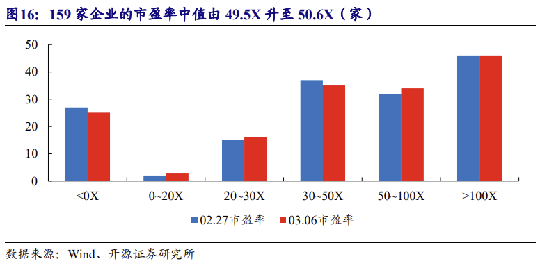 【北交所科技新产业】政府工作报告 12 大产业方向全梳理：北交所“新质生产力”资产图谱解析No.108