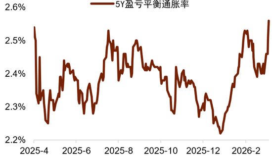 中东地缘风险能否逆转美元跌势？