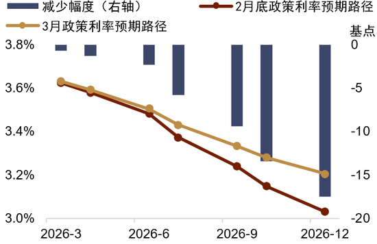 中东地缘风险能否逆转美元跌势？