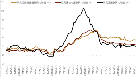 中东地缘风险能否逆转美元跌势？