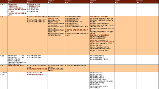 中东地缘风险能否逆转美元跌势？