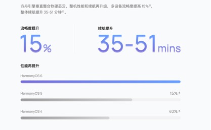 当硬件不再稀缺，手机拼的到底是什么？
