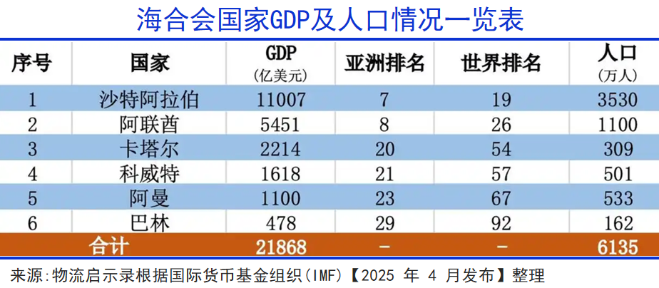中东巨变：天堂地狱的交融之地