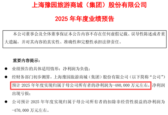 上海前首富，预亏超200亿