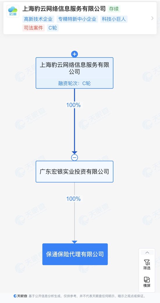 “医保二次报销”“惠民医疗升级”？话术引流后暗藏“xx保”矩阵诱导投保陷阱