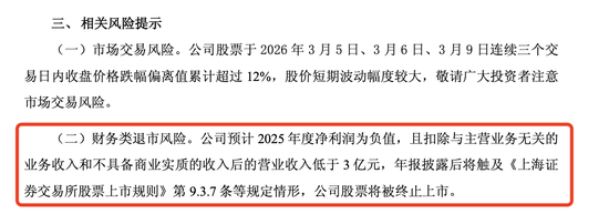 多家A股公司，提示退市风险
