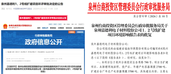 嘉德利IPO，产能数据背后藏着巨大谜团，真相是什么？