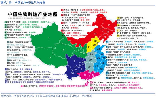 华创策略：决胜未来 中美六大未来产业演进图景