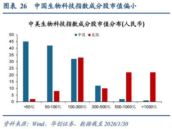 华创策略：决胜未来 中美六大未来产业演进图景