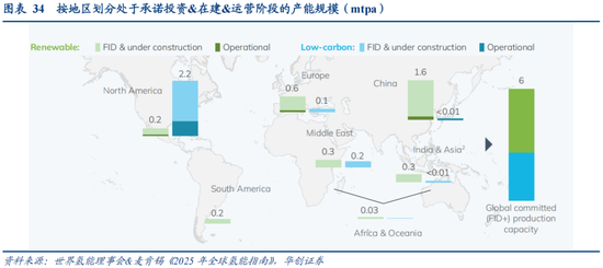 华创策略：决胜未来 中美六大未来产业演进图景
