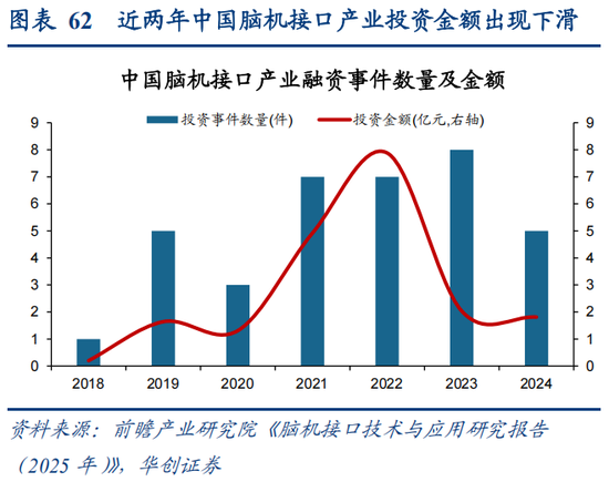 华创策略：决胜未来 中美六大未来产业演进图景