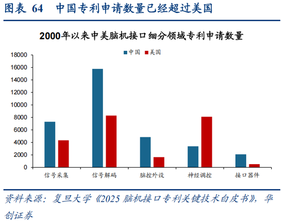 华创策略：决胜未来 中美六大未来产业演进图景