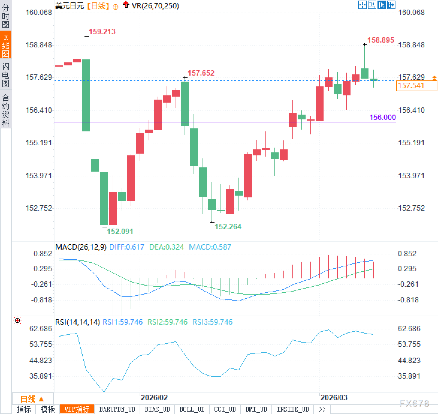 日银加息时钟悄然指向六月？通胀骤冷工资狂飙，谁将决定最终节奏