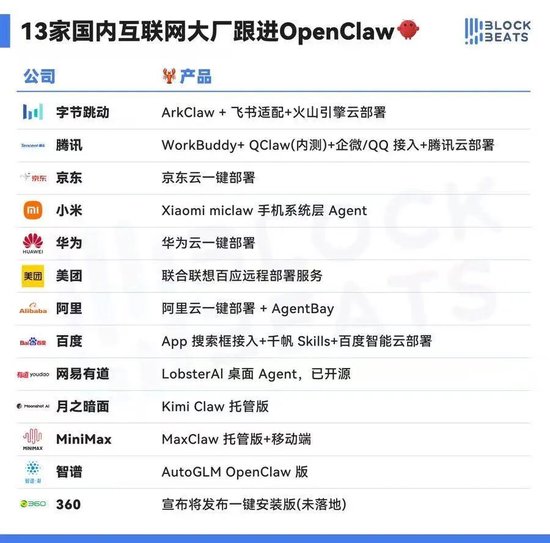 “养虾”制造的“全民焦虑”，底层传播逻辑是？