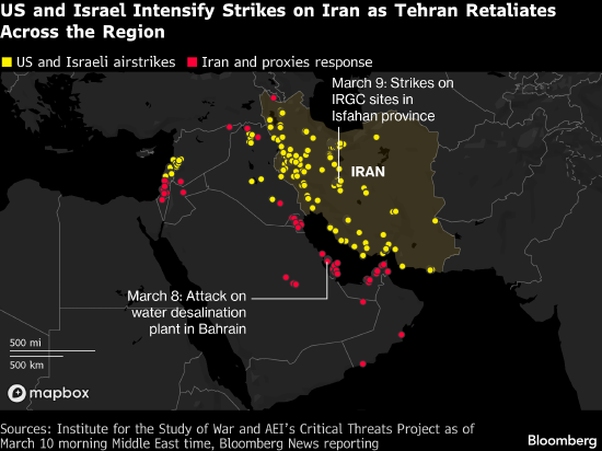 美国涉伊表态反复无常自相矛盾 投资者无所适从市场上蹿下跳