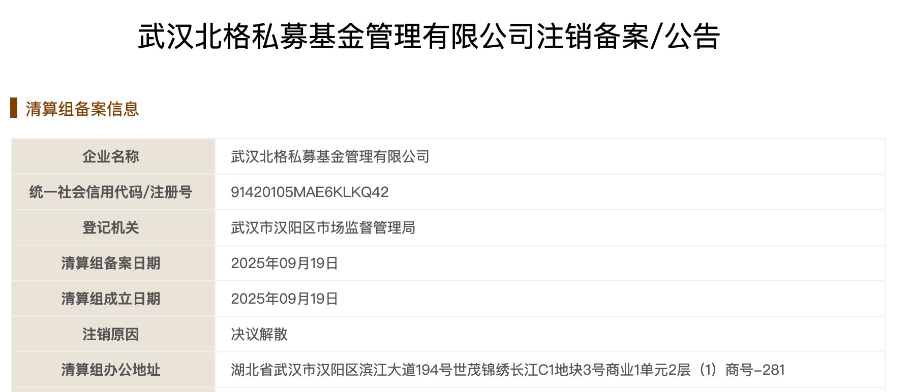 知名游资私募梦碎：一只产品未发，备案不到一年就被注销