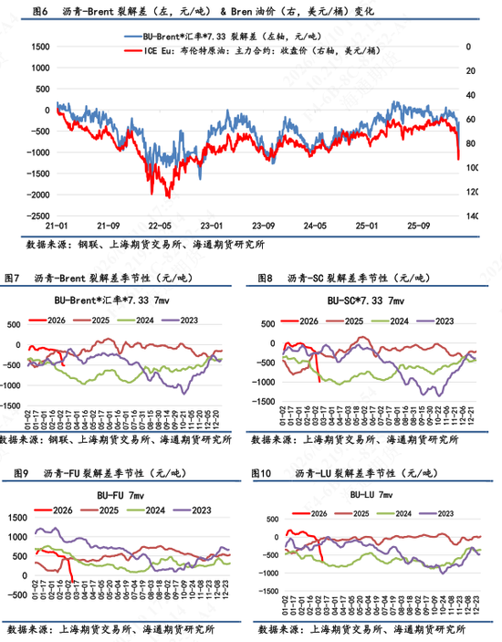 【沥青日报】BU午盘收盘震荡上涨，现货贸易商仍观望为主