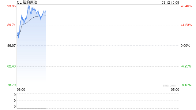 光大期货：3月12日能源化工日报