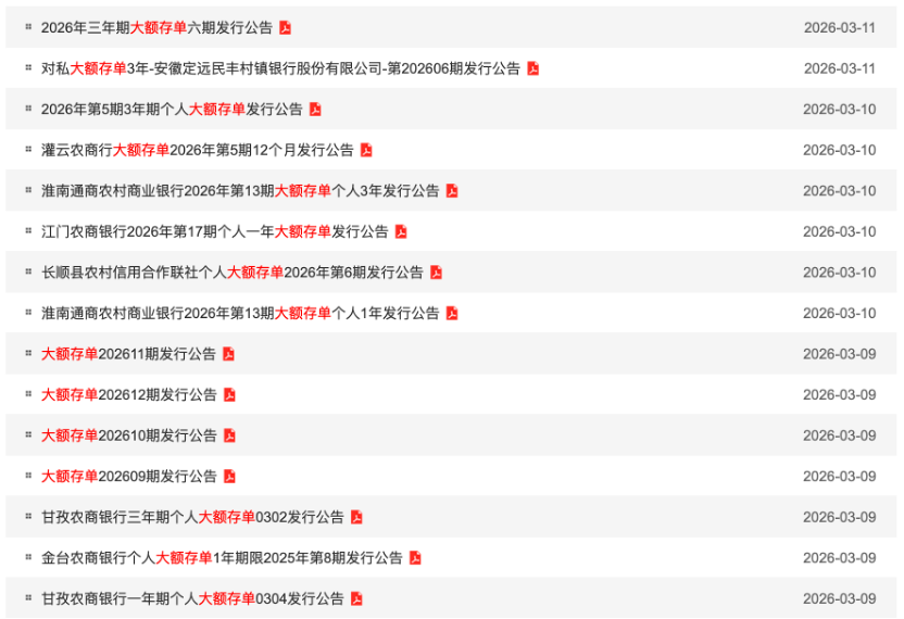中小银行集体降息，最高降30个基点