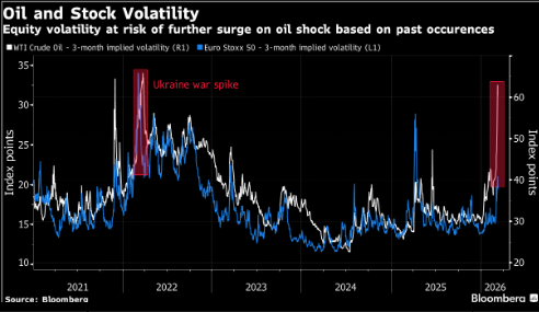 欧洲股市续跌 伊朗最高领袖言论加剧能源供应担忧