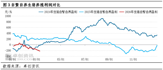 全国玉米延续涨势 下游情绪抵触抑制成交
