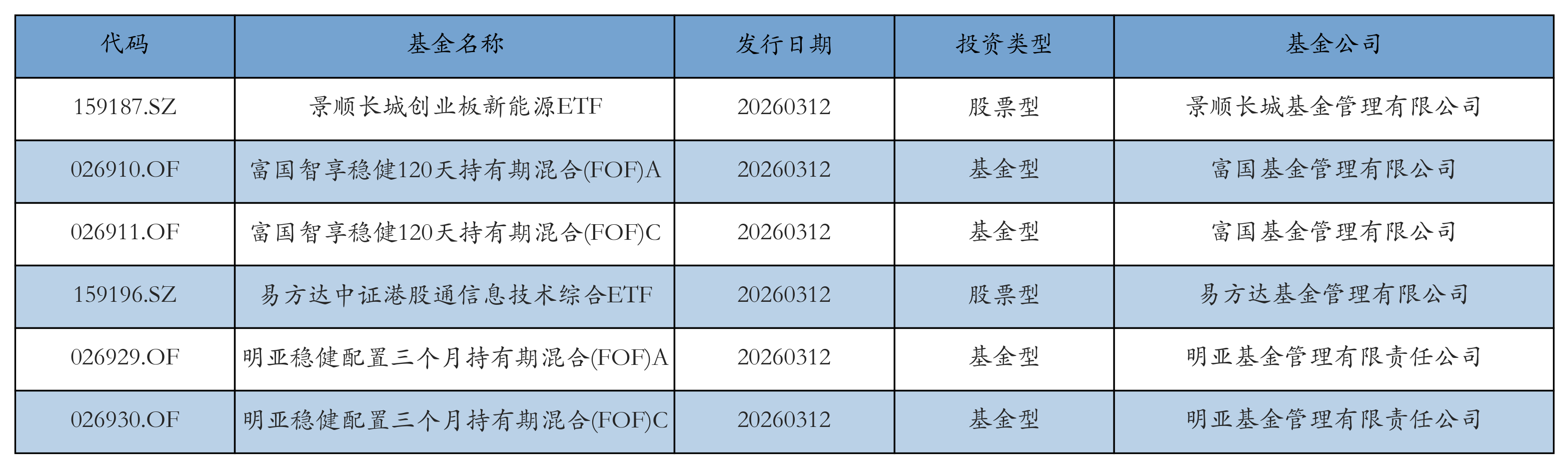 华工科技获融资资金买入超43亿元丨资金流向日报