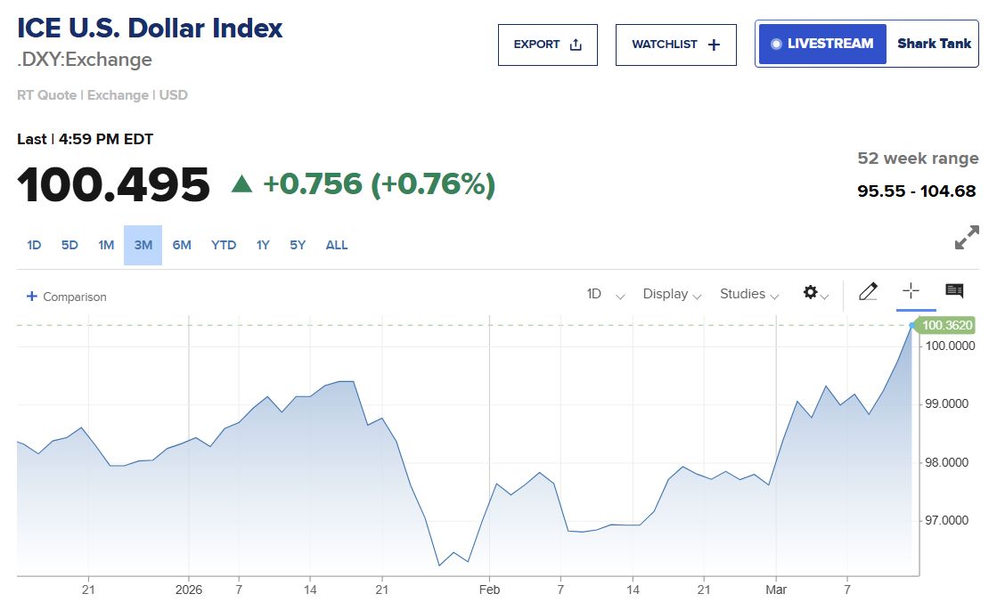 第四次石油危机逼近：霍尔木兹断航，2000万桶/日供应中断，规模远超1973年
