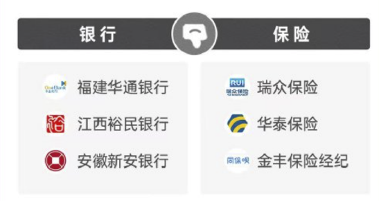 2026年315金融投诉红黑榜出炉：华泰保险登上黑榜