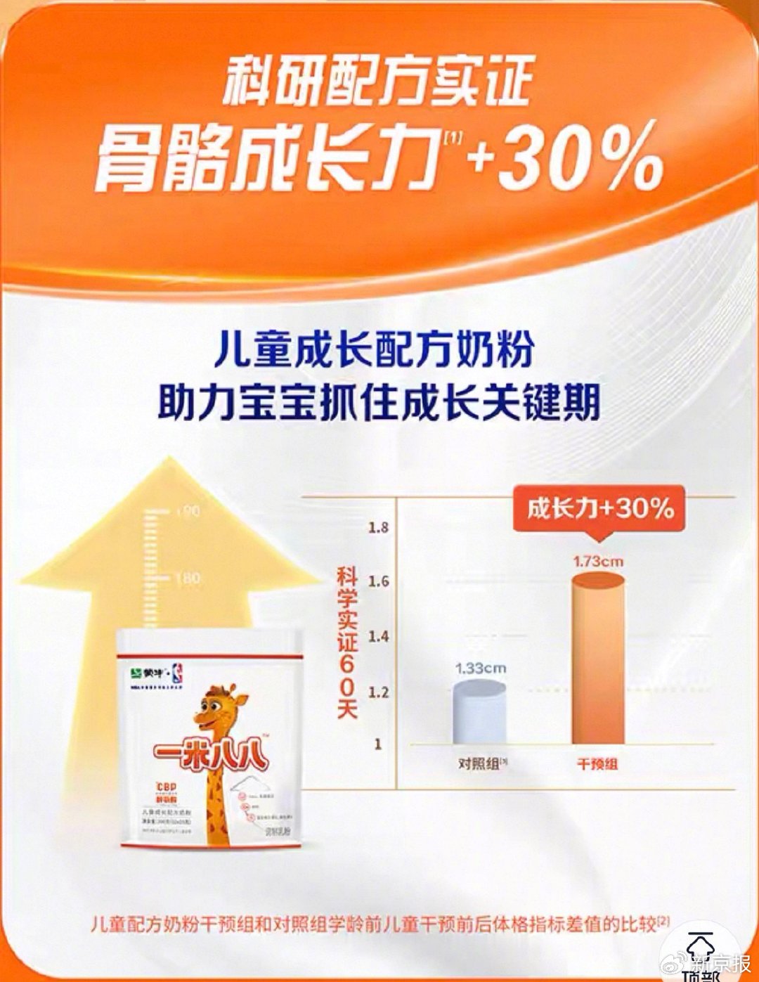 直播间里的儿童奶粉:“一米八八”暗示长高,利用话术制造焦虑