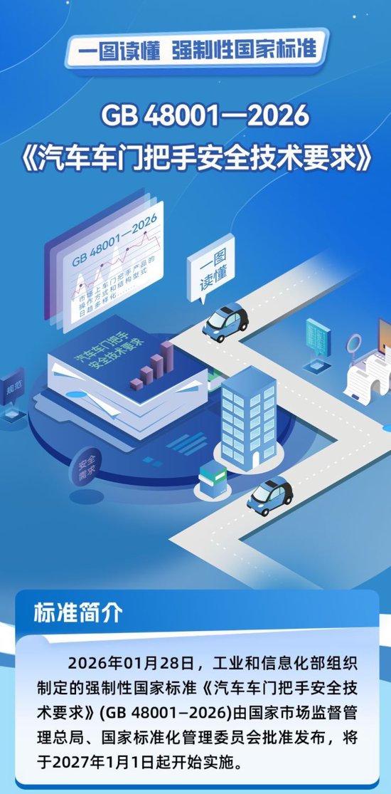 聚焦3·15丨领克Z20“关灯门”引发热议,智能汽车“创新越界”隐忧凸显,行业正从“拼噱头”转向“守安全”