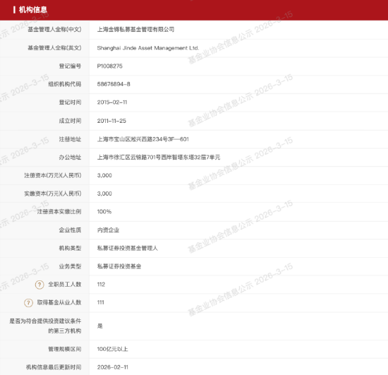 复旦数学获百亿私募金锝持续支持，股票策略投资总监王立峰返校为六位学者颁聘书