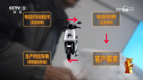 一文看懂 | 央视3·15七弹连发！直击漂白鸡爪、荐股骗局、AI投毒，蜀福香、哈啰租电动车等企业上榜