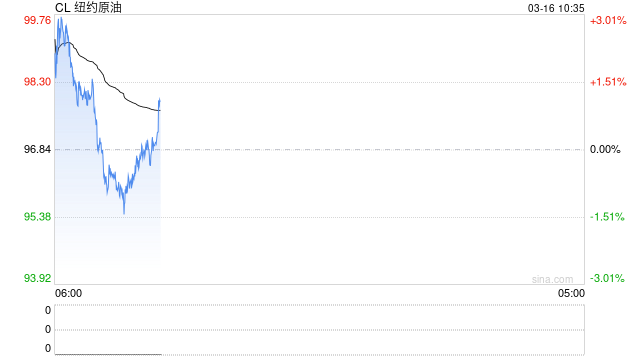 光大期货：3月16日能源化工日报