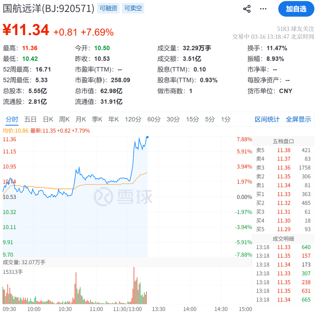 霍尔木兹海峡,大消息!直线涨停!