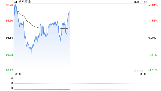 2艘印度油轮已过霍尔木兹?外长:与伊朗直接对话打通油轮通道,给世界打了个样