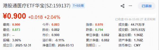 港股医药再反击，机会来了？华宝基金港股通创新药ETF（520880）、港股通医疗ETF携手涨超2%终结三连阴