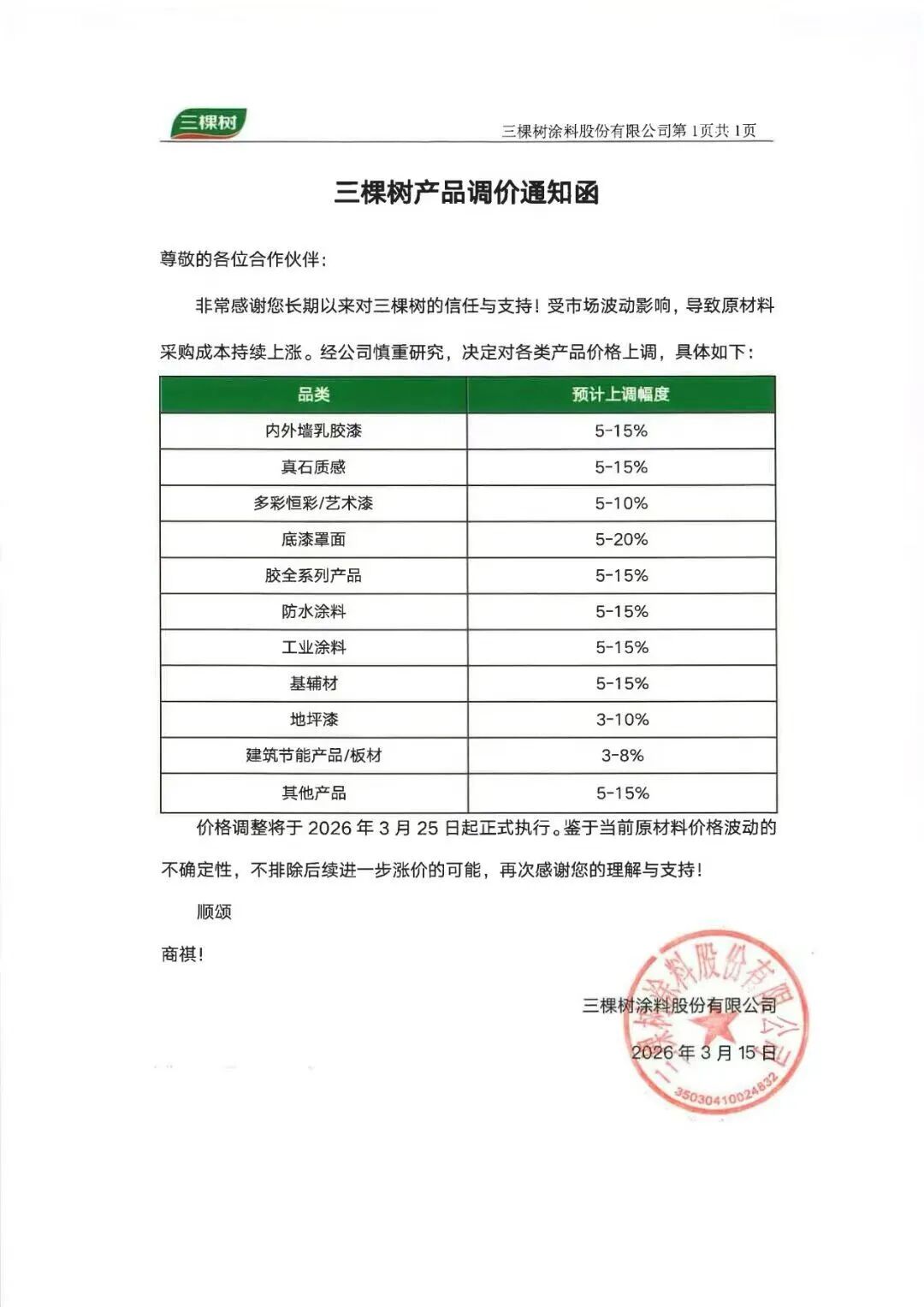 涨价的“黄金分割”：头部涂企如何在成本与市场的夹缝中演绎“涨价艺术”