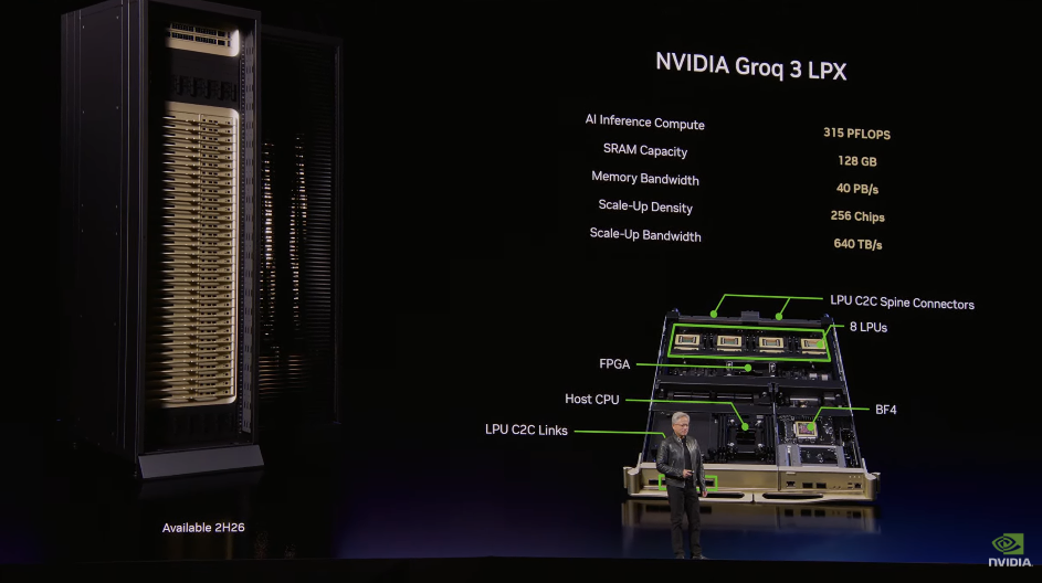 5分钟速览黄仁勋GTC演讲:万亿营收、LPU、太空芯片、一键“养虾”!