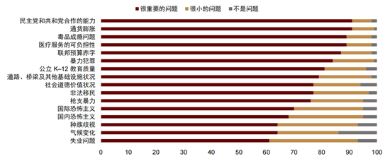 中金：以“渔”代“鱼”——从美国困境看中国选择