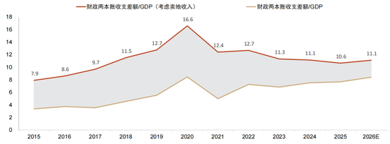 中金：以“渔”代“鱼”——从美国困境看中国选择