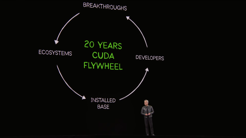 到2027年AI芯片营收1万亿美元!黄仁勋:Token是AI时代基石,“龙虾”将成个人操作系统