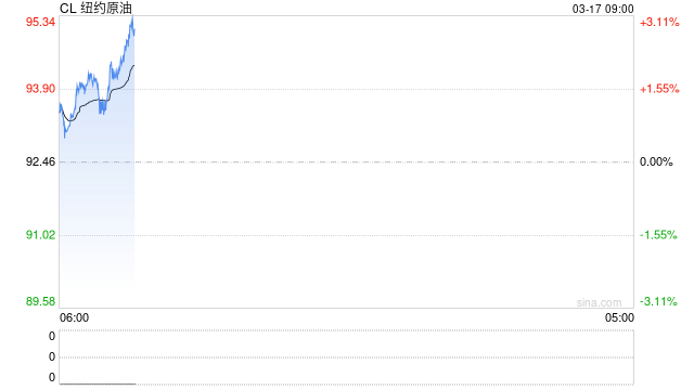 刚刚，伊朗发动第57波打击！事关霍尔木兹海峡，特朗普抱怨！国际能源署重磅发声，油价后市如何走？