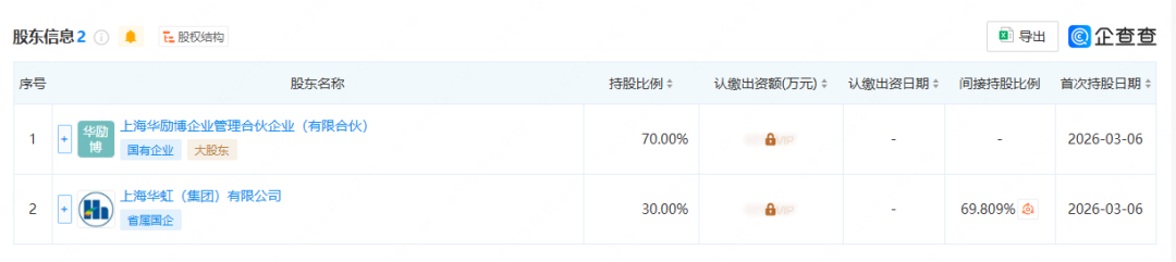 国内半导体大动作!晶合/士兰微/华虹齐发力,成熟制程再突破